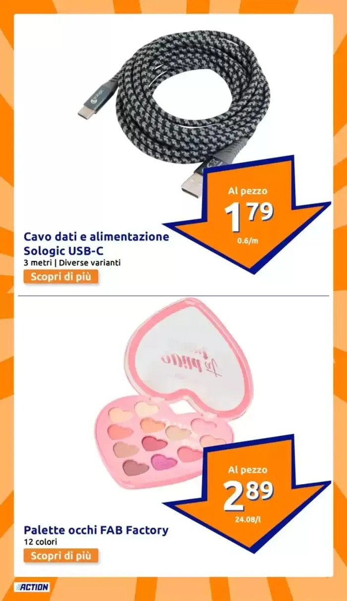 Prezzi bassi da record da 1 febbraio a 28 febbraio di 2025 - Pagina del volantino 13