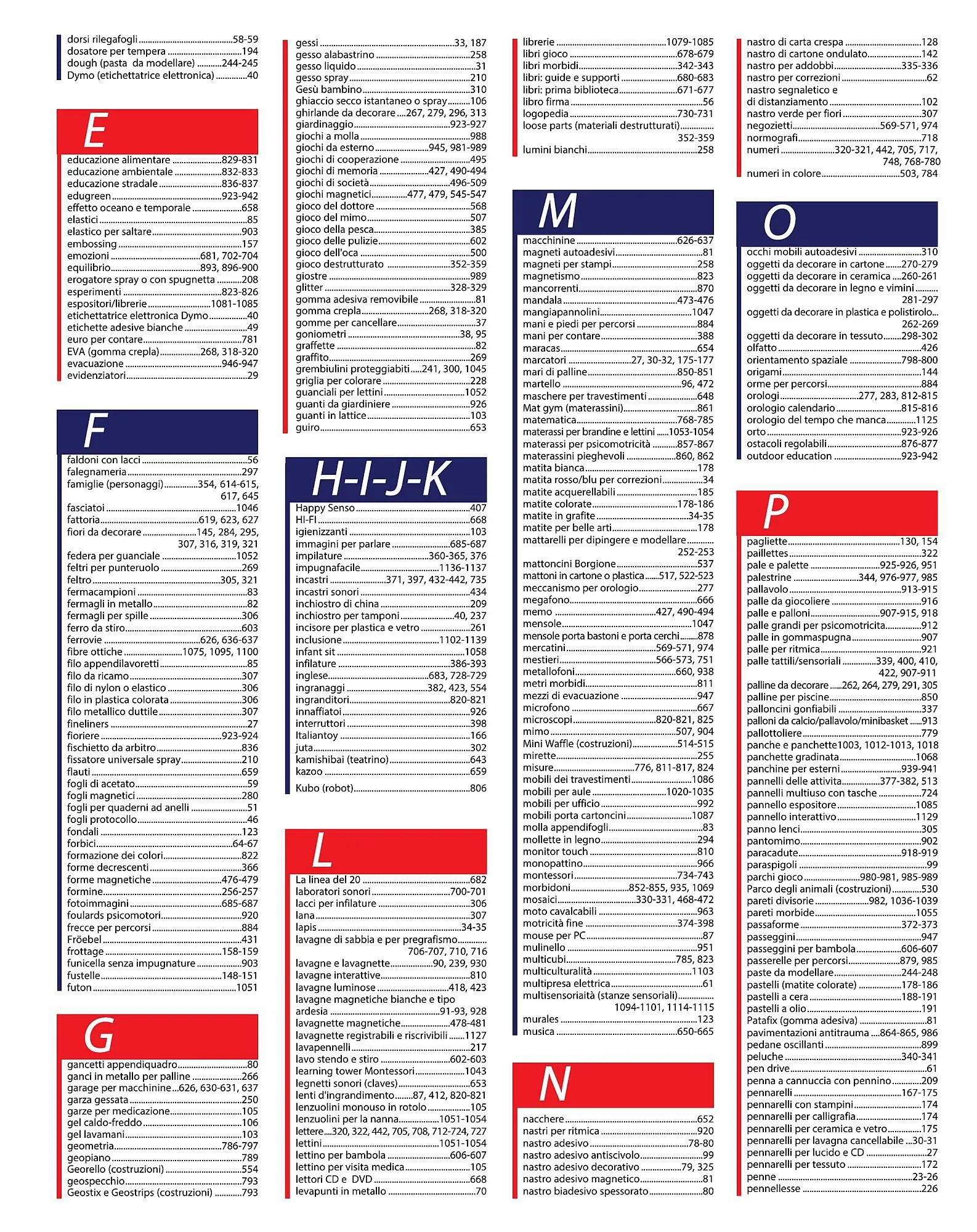 Volantino Borgione da 18 gennaio a 28 dicembre di 2024 - Pagina del volantino 1141