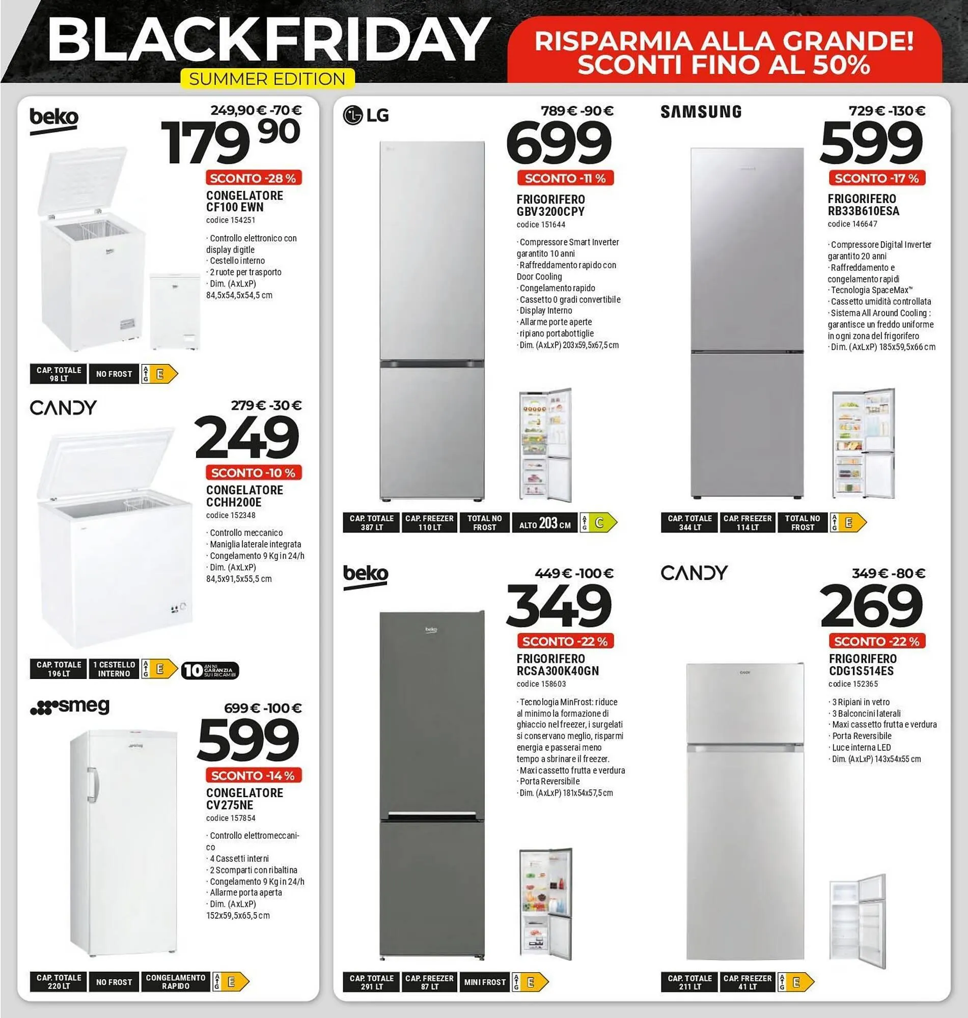 Volantino Elettrosintesi da 6 giugno a 3 luglio di 2025 - Pagina del volantino 3