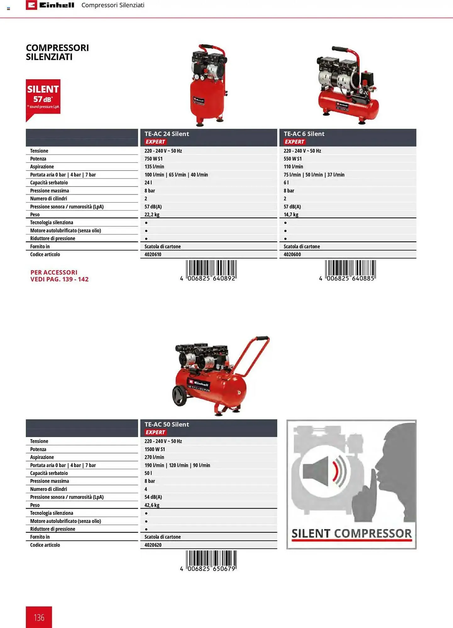 Volantino Einhell da 6 febbraio a 6 febbraio di 2026 - Pagina del volantino 136