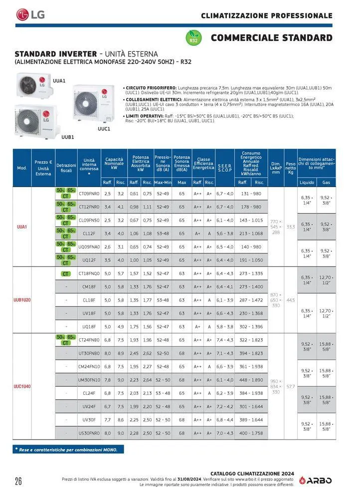 Catalogo climatizzazione 2024 da 17 maggio a 31 dicembre di 2024 - Pagina del volantino 26