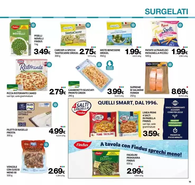 La certezza del risparmio da 27 febbraio a 12 marzo di 2025 - Pagina del volantino 11