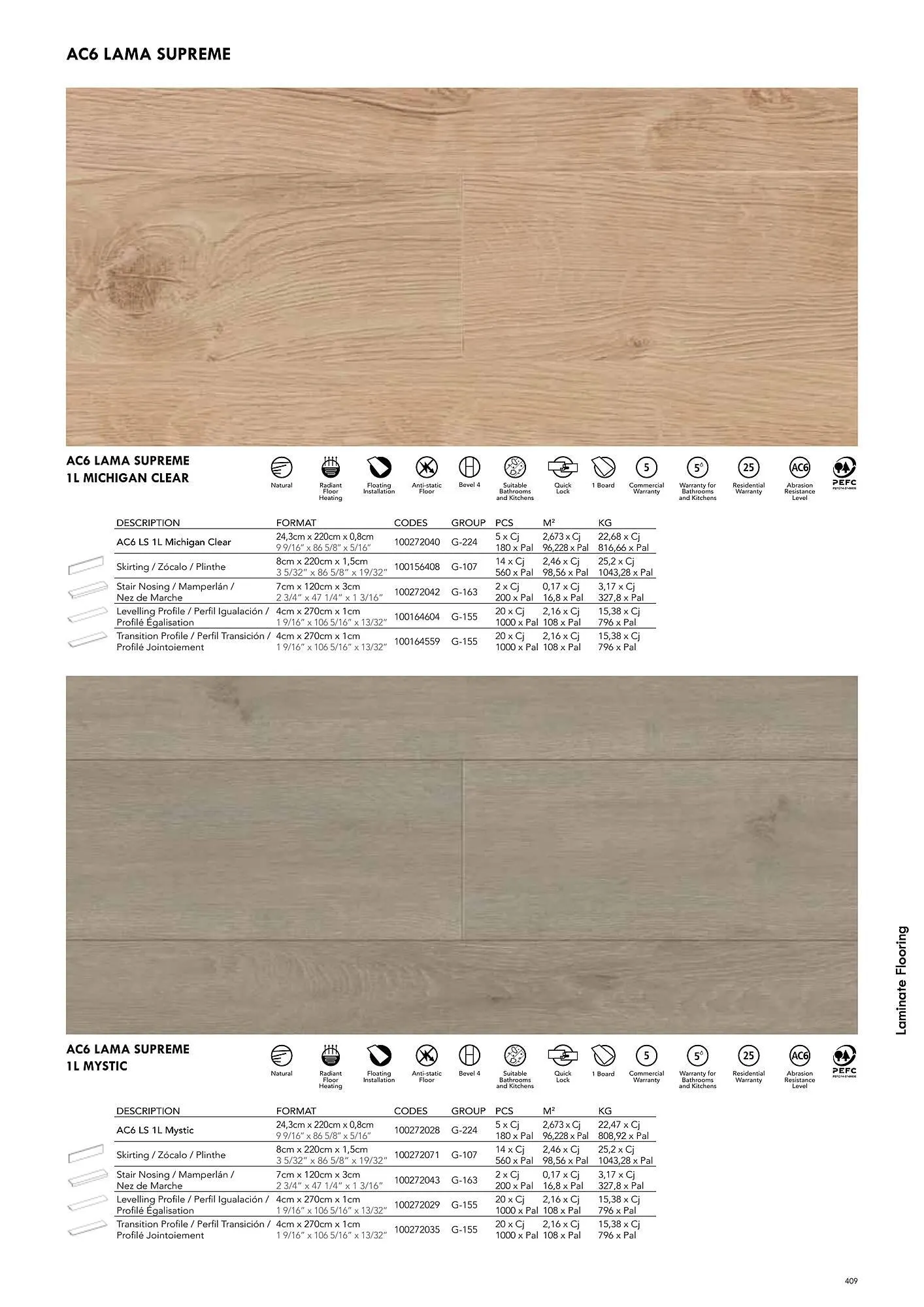Volantino Porcelanosa da 9 aprile a 28 dicembre di 2024 - Pagina del volantino 419