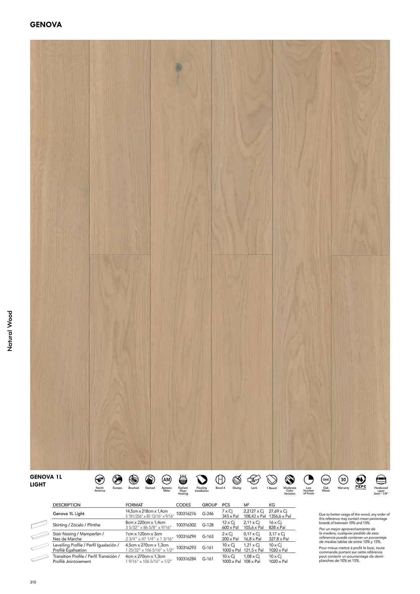 Volantino Porcelanosa da 9 aprile a 28 dicembre di 2024 - Pagina del volantino 320