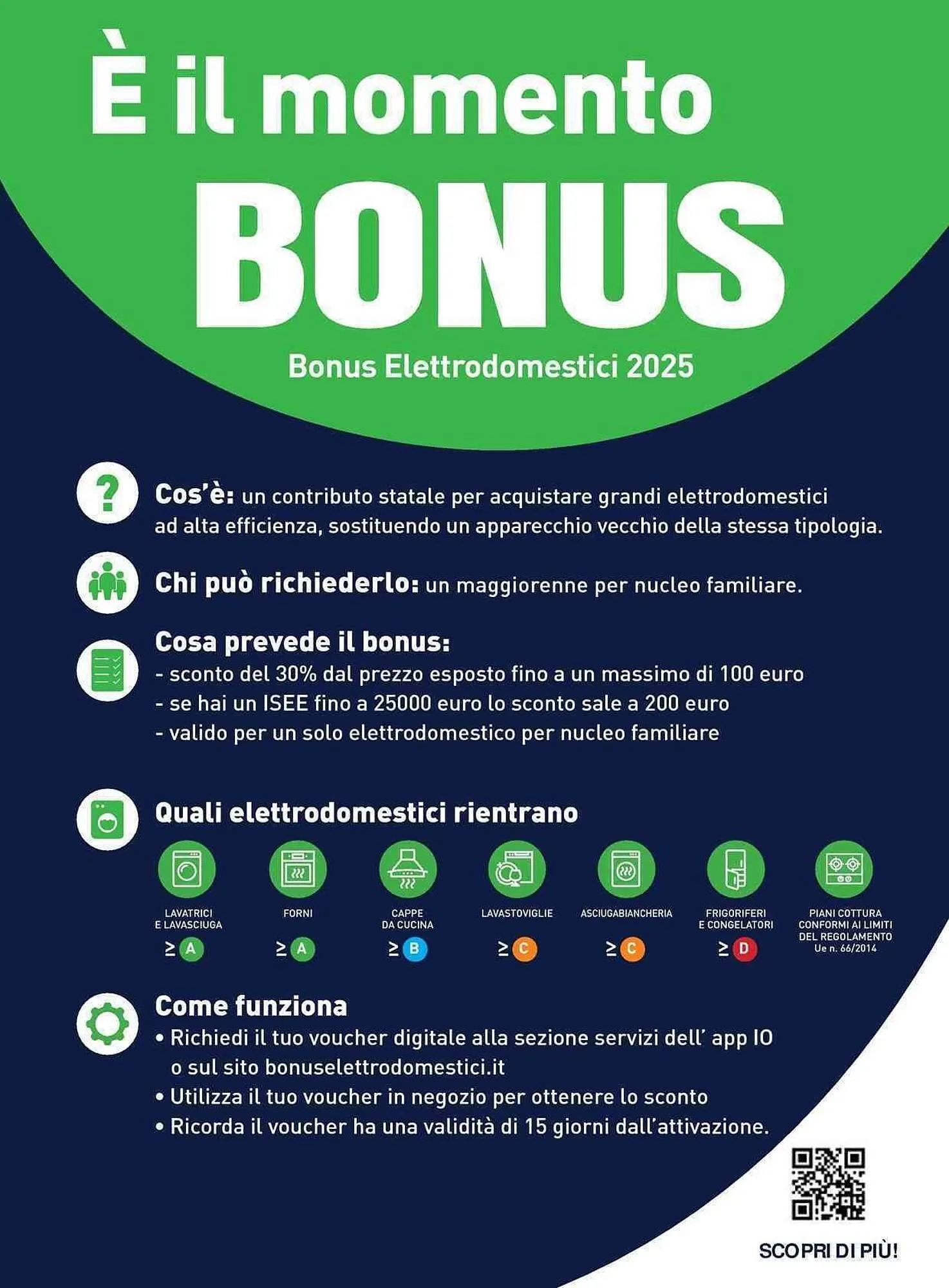Volantino Unieuro da 19 novembre a 25 novembre di 2025 - Pagina del volantino 2