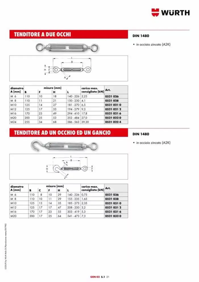 Catalogo generale da 29 aprile a 31 dicembre di 2025 - Pagina del volantino 910