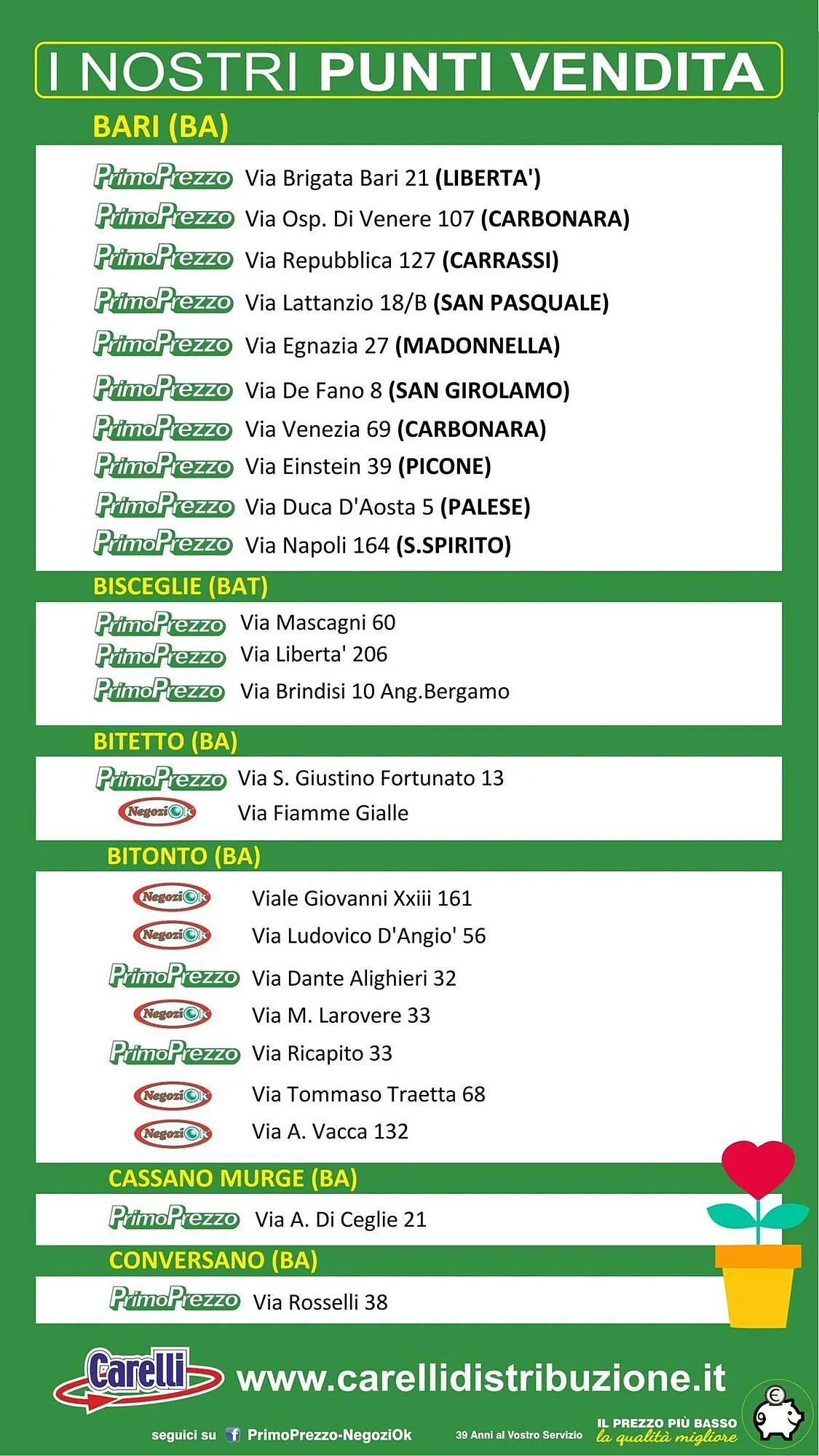 Volantino Primo Prezzo da 26 giugno a 6 luglio di 2025 - Pagina del volantino 45
