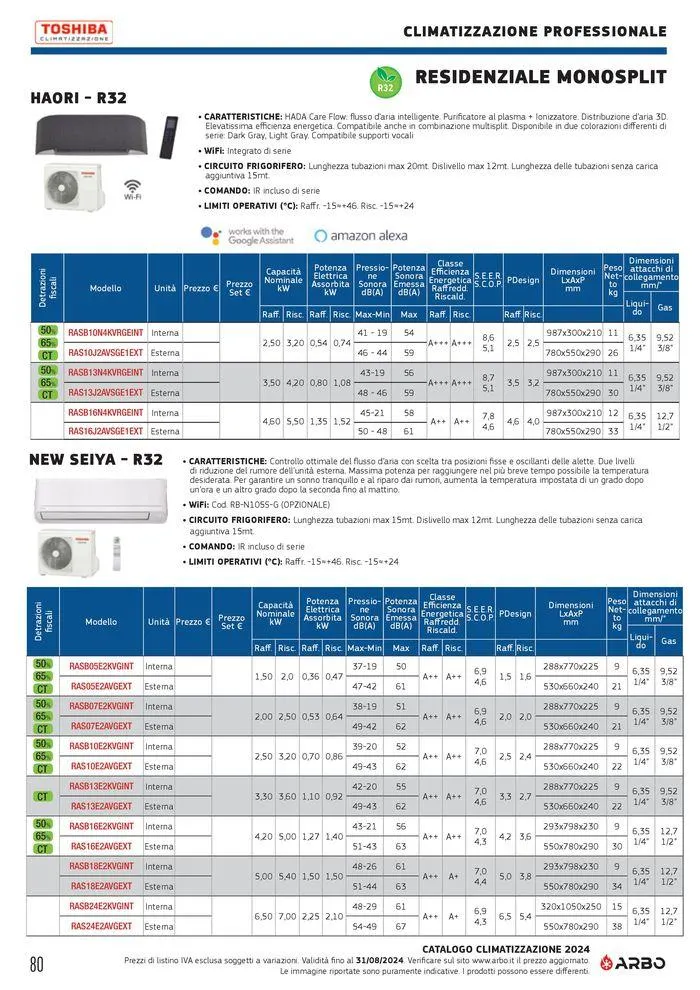 Catalogo climatizzazione 2024 da 17 maggio a 31 dicembre di 2024 - Pagina del volantino 80
