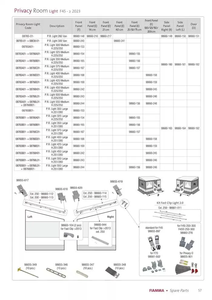 Spare parts catalogo 2025 da 14 gennaio a 31 dicembre di 2025 - Pagina del volantino 57