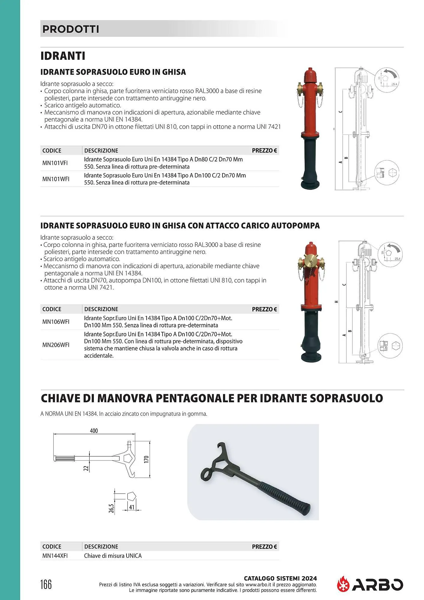 Volantino Arbo da 20 febbraio a 4 gennaio di 2025 - Pagina del volantino 168