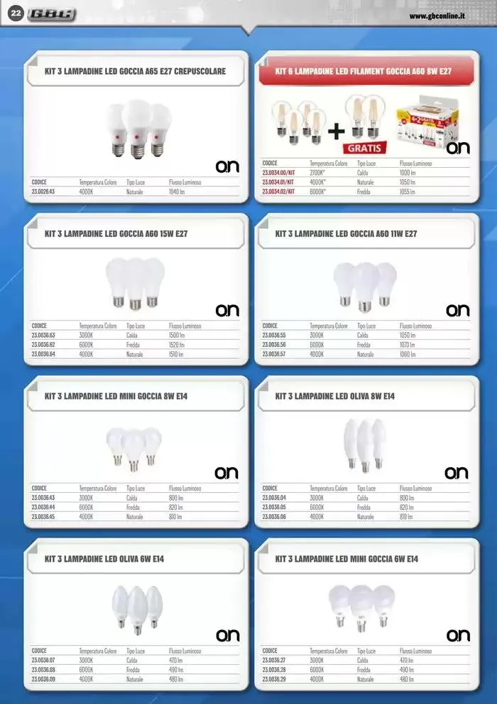 Smart Book da 7 marzo a 31 maggio di 2025 - Pagina del volantino 22