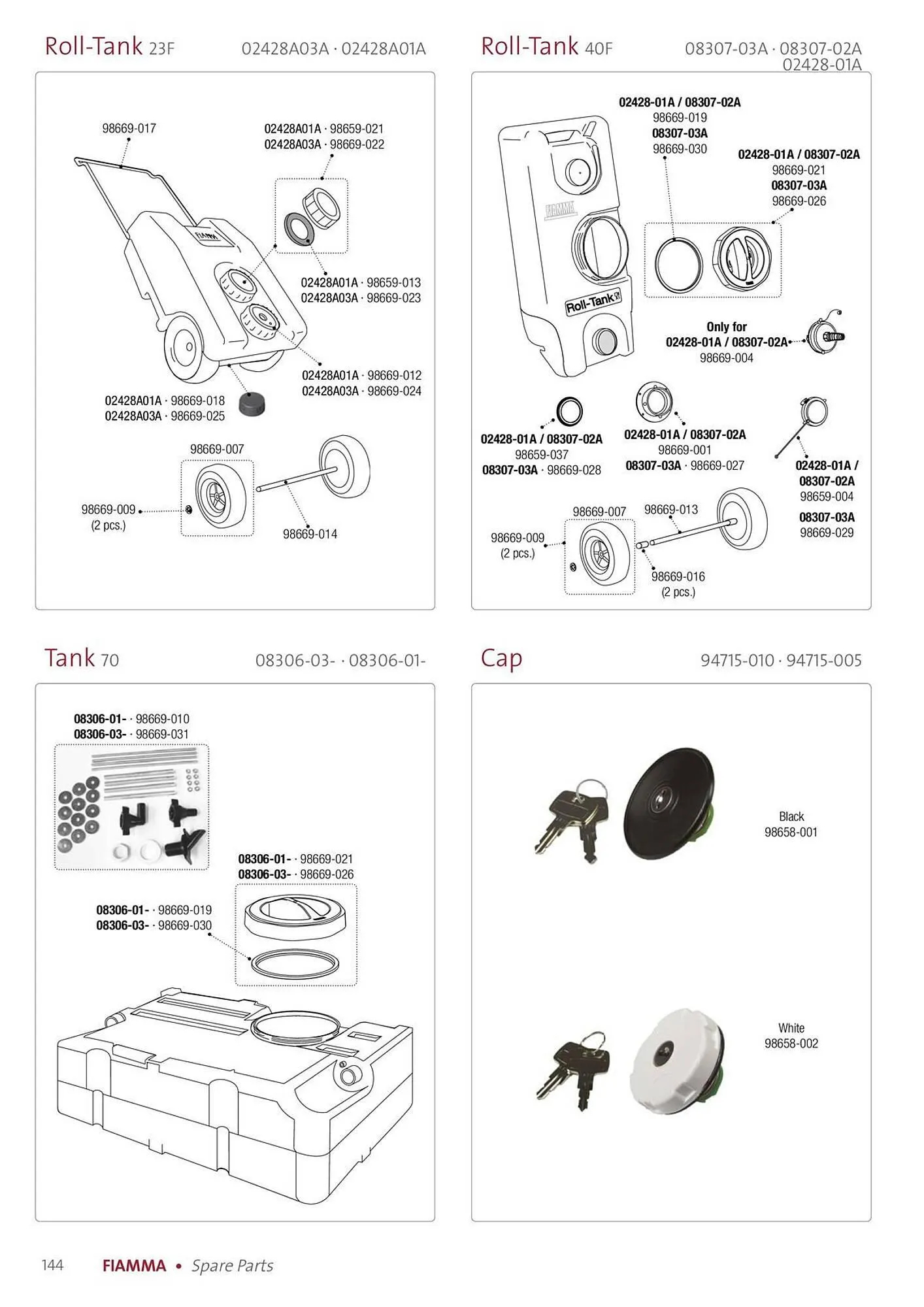 Volantino Fiamma da 14 gennaio a 31 dicembre di 2025 - Pagina del volantino 144