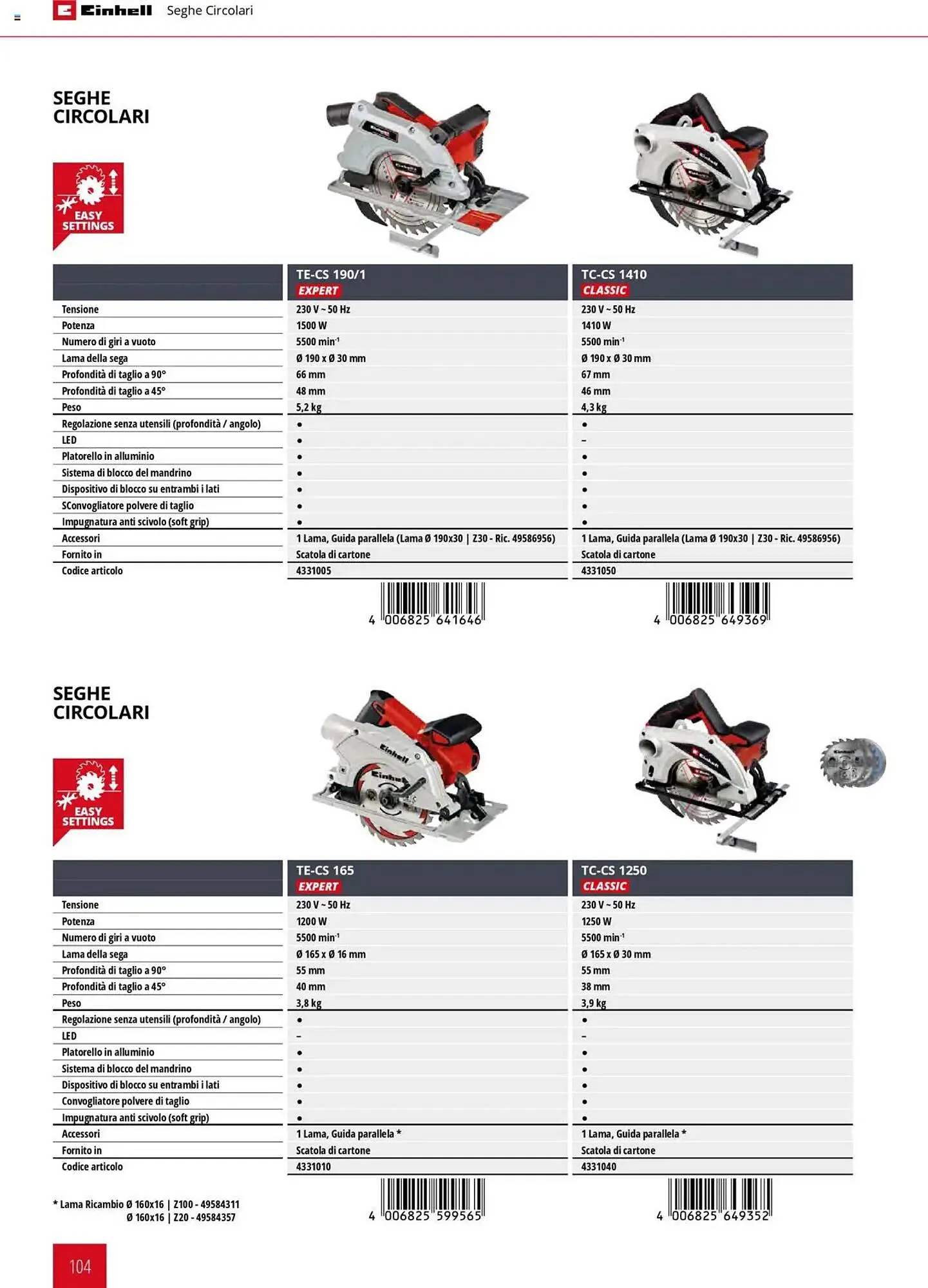 Volantino Einhell da 6 febbraio a 6 febbraio di 2026 - Pagina del volantino 104