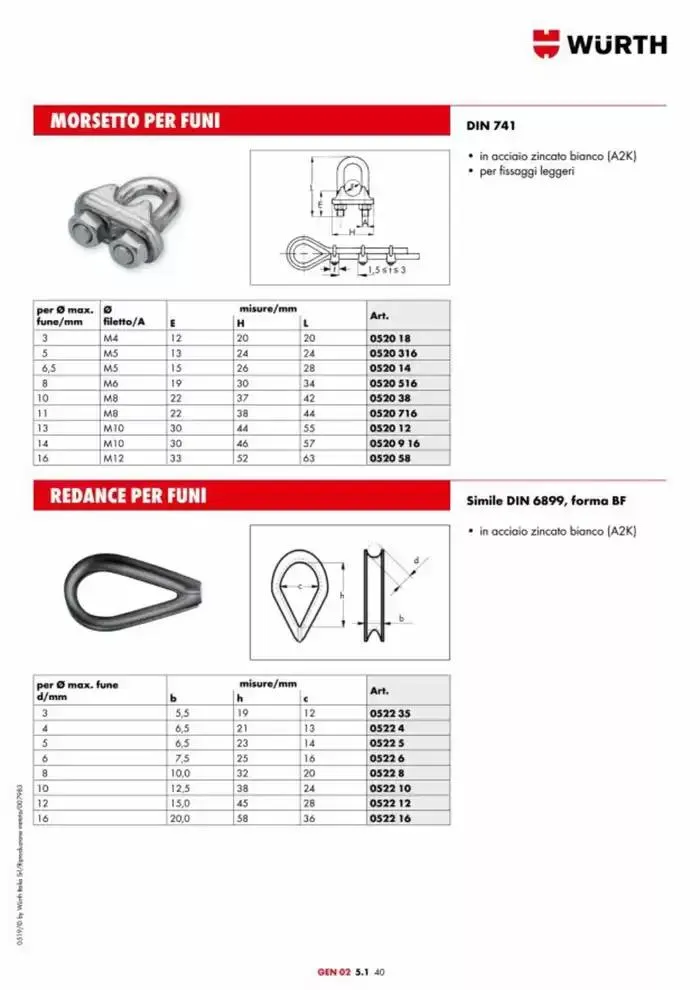 Catalogo generale da 29 aprile a 31 dicembre di 2025 - Pagina del volantino 911