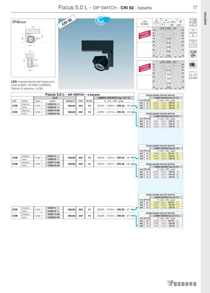 Fosnova LED 24/25 da 16 gennaio a 31 ottobre di 2025 - Pagina del volantino 19
