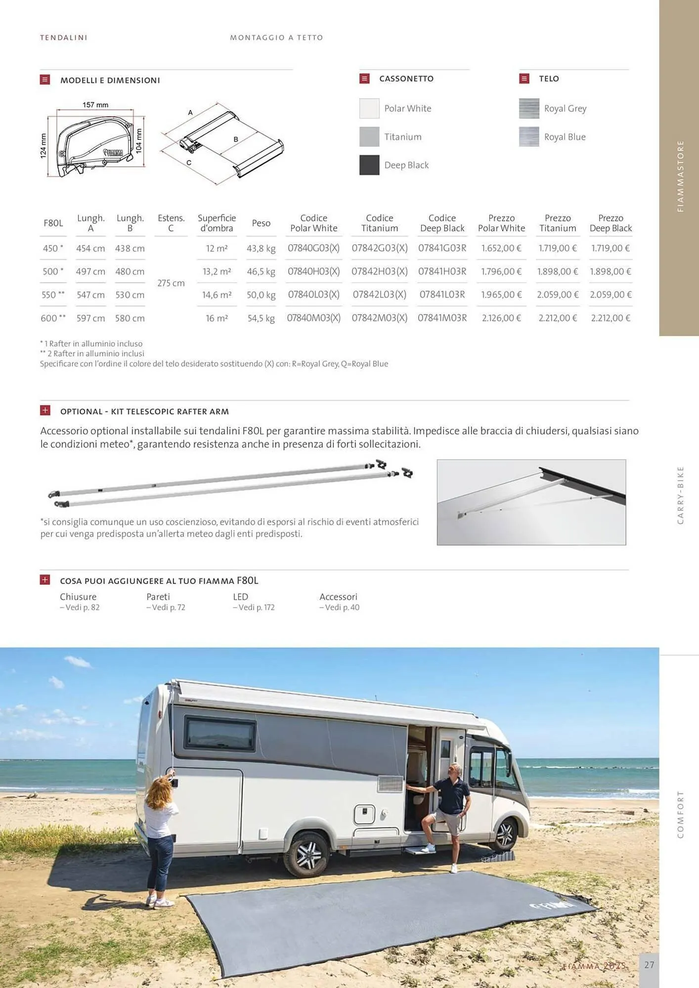 Volantino Fiamma da 14 gennaio a 31 dicembre di 2025 - Pagina del volantino 27