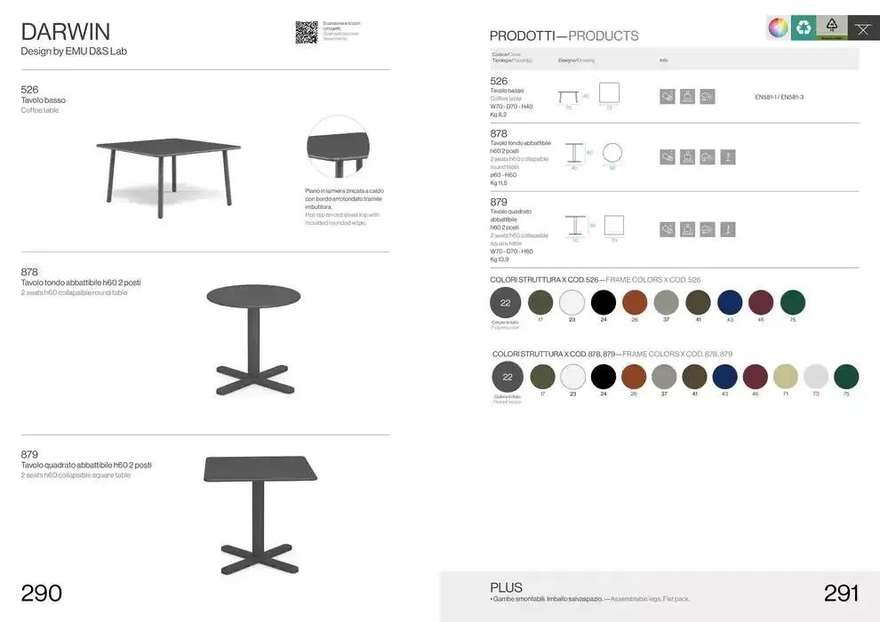 Professional book  da 14 febbraio a 31 dicembre di 2025 - Pagina del volantino 147