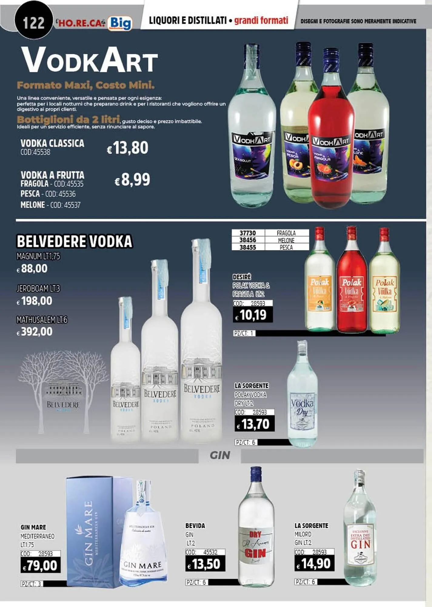 Volantino Big Food da 9 settembre a 31 dicembre di 2025 - Pagina del volantino 124