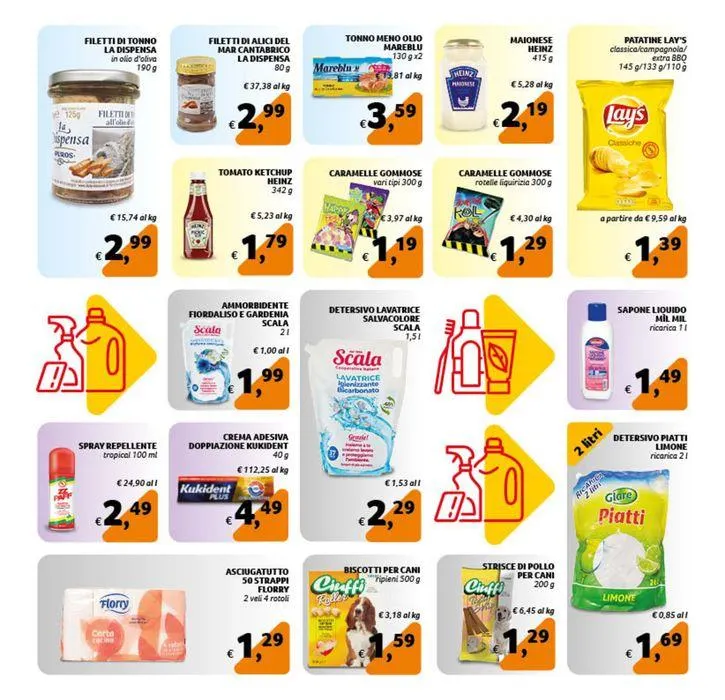 Buona convenienza da 10 luglio a 23 luglio di 2024 - Pagina del volantino 11