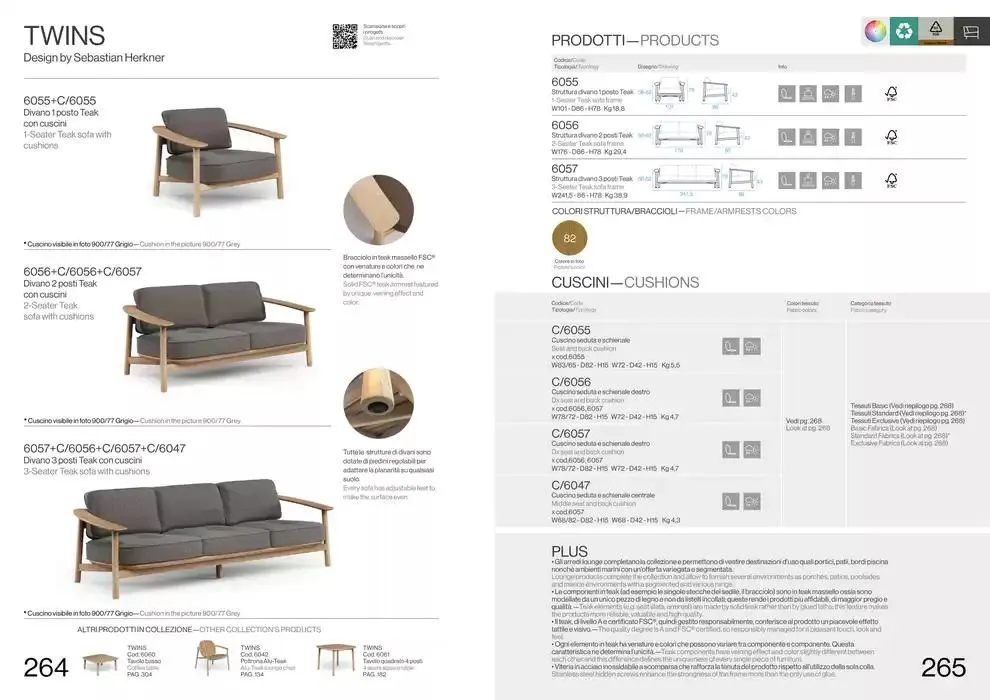 Professional book  da 14 febbraio a 31 dicembre di 2025 - Pagina del volantino 134