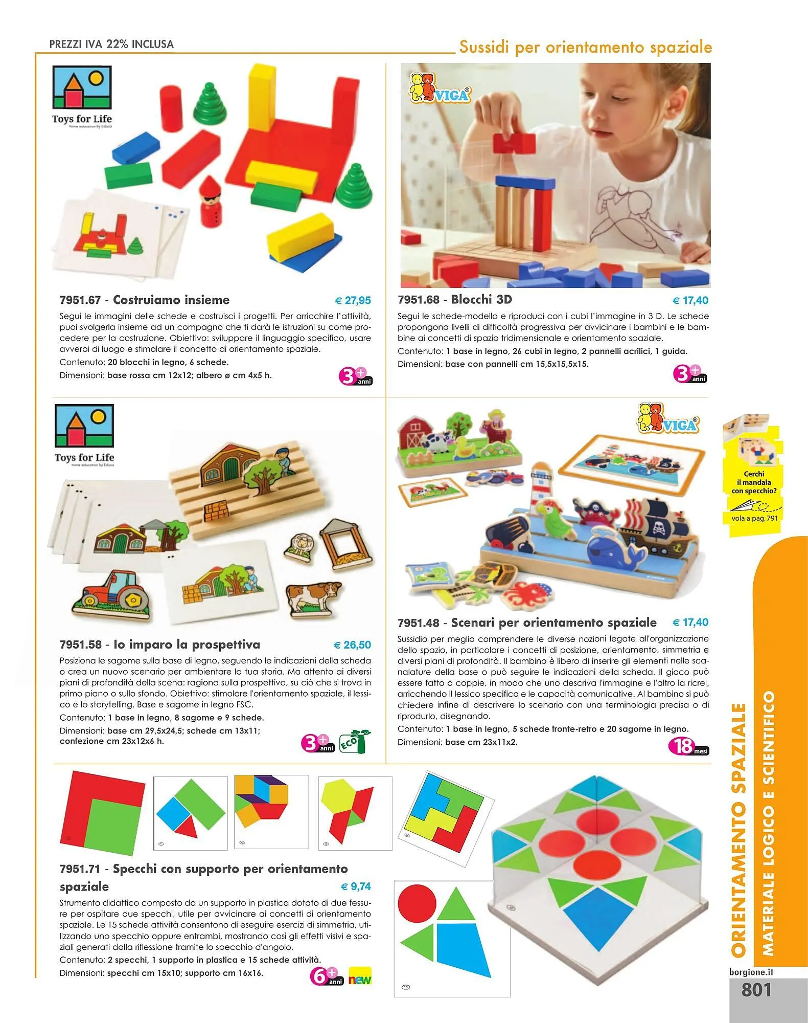 Volantino Borgione Sport da 31 dicembre a 31 dicembre di 2025 - Pagina del volantino 801