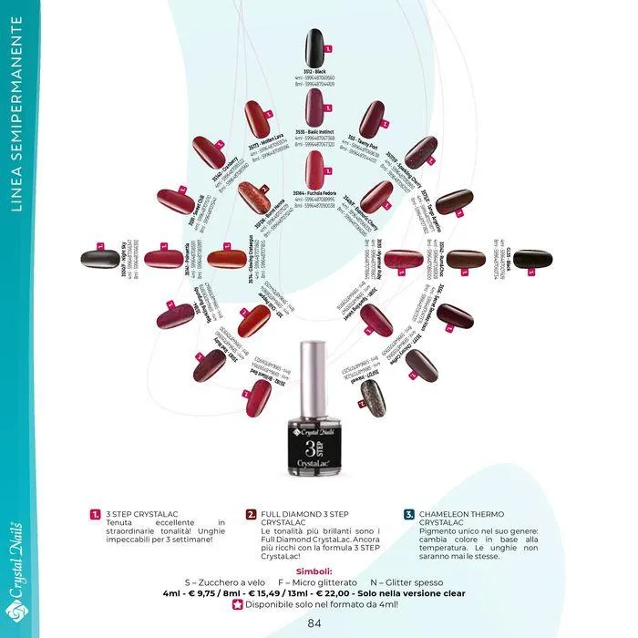 Catalogo 2024 da 3 luglio a 15 gennaio di 2025 - Pagina del volantino 84
