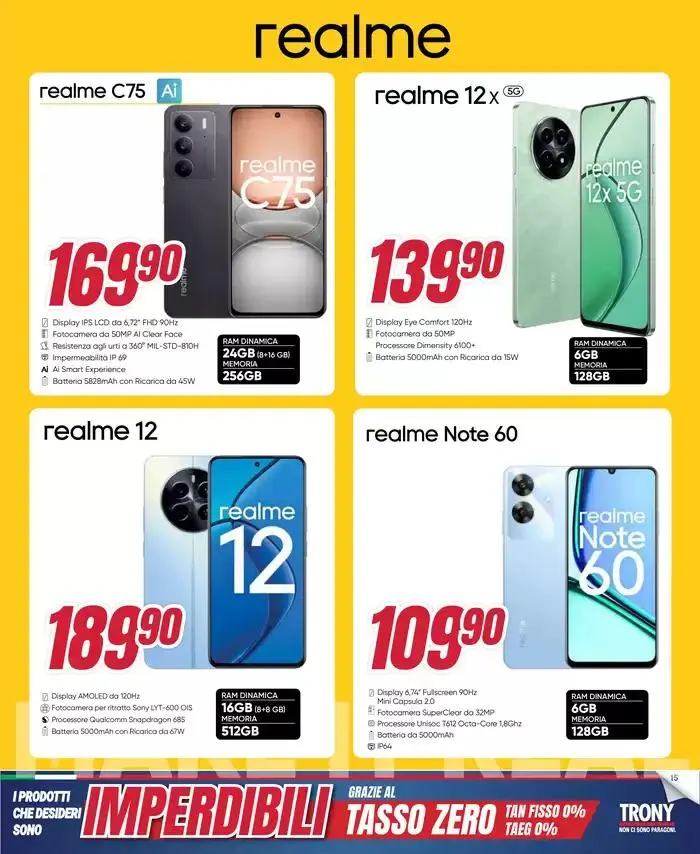 Imperdibili da 17 aprile a 7 maggio di 2025 - Pagina del volantino 15