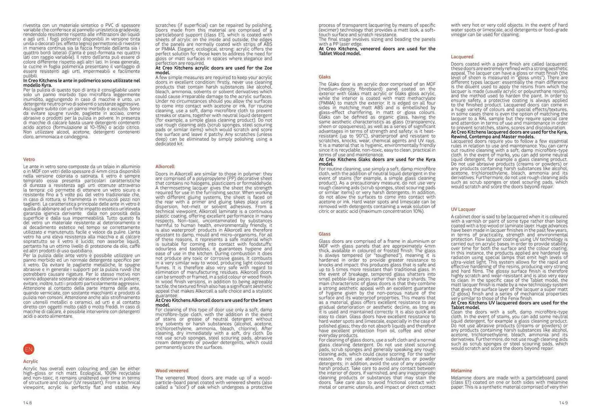 Volantino Creo Store da 22 gennaio a 29 febbraio di 2024 - Pagina del volantino 75