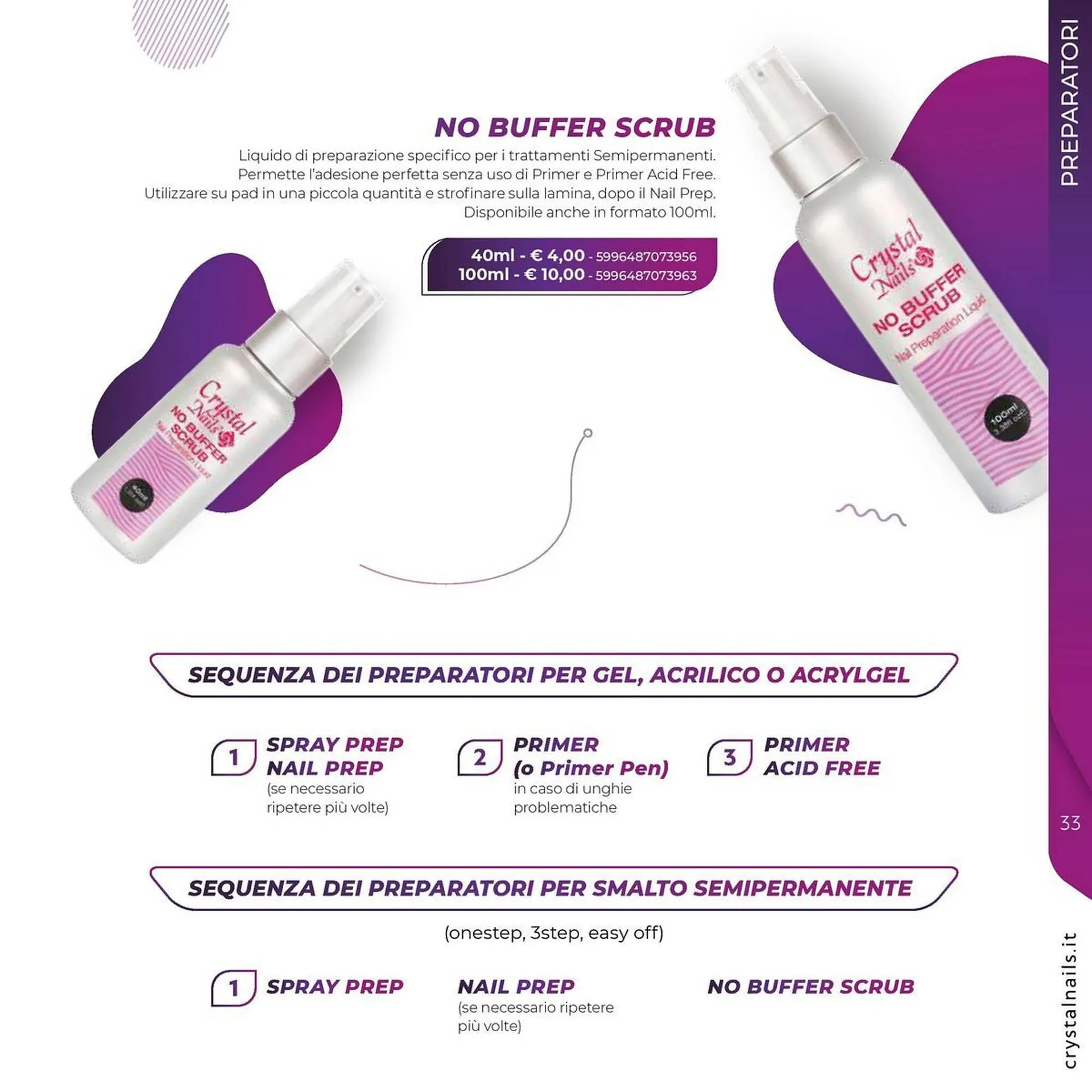 Volantino Crystal Nails da 1 luglio a 31 dicembre di 2025 - Pagina del volantino 33