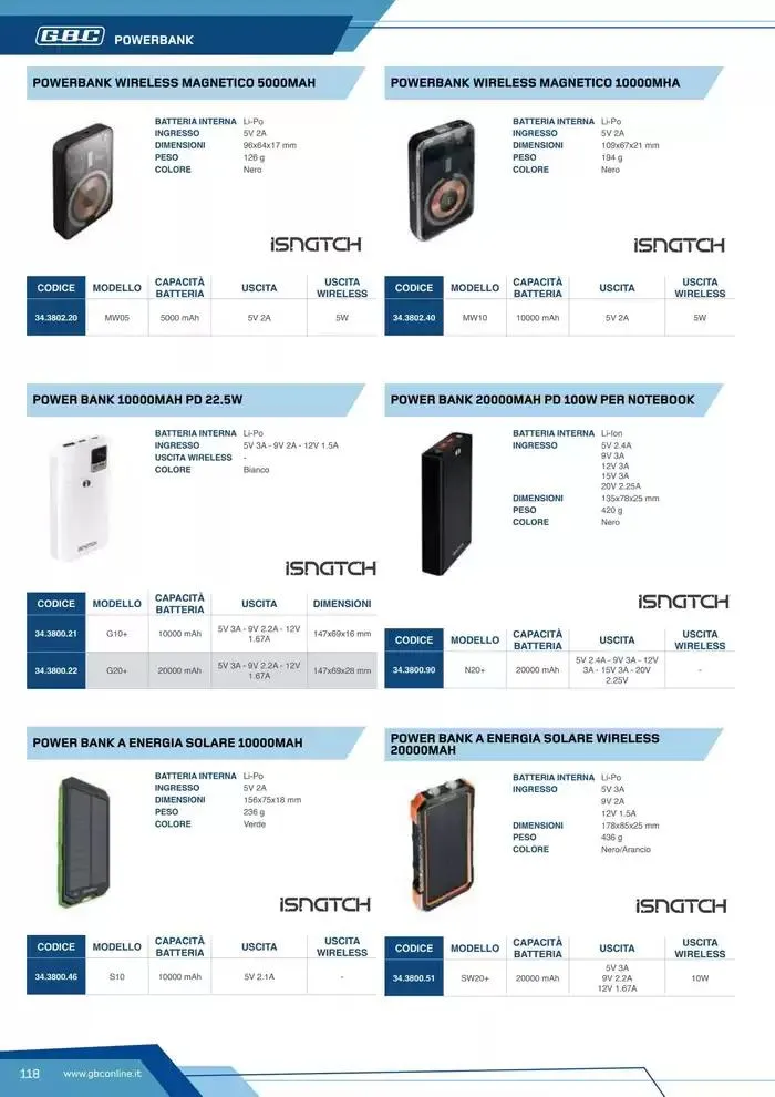 Catalogo Batteries and Power da 7 marzo a 31 dicembre di 2025 - Pagina del volantino 118