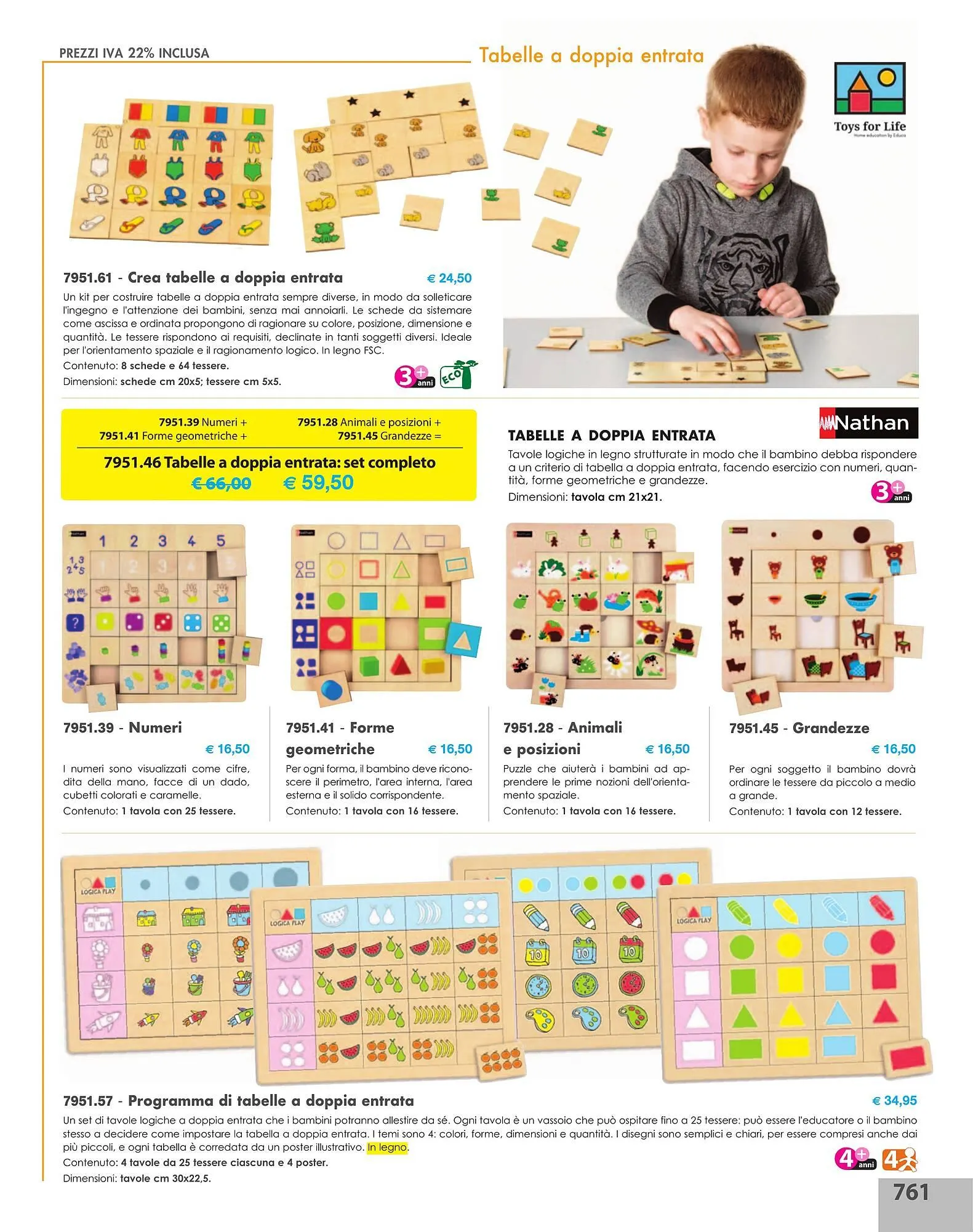 Volantino Borgione Sport da 31 dicembre a 31 dicembre di 2025 - Pagina del volantino 761