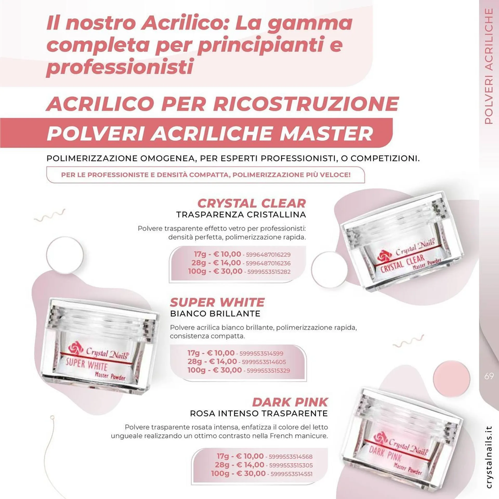 Volantino Crystal Nails da 1 luglio a 31 dicembre di 2025 - Pagina del volantino 69