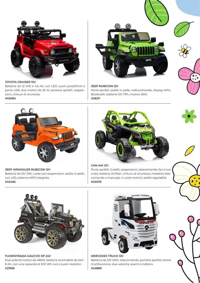 Voglia di aria aperta da 11 febbraio a 30 aprile di 2025 - Pagina del volantino 37