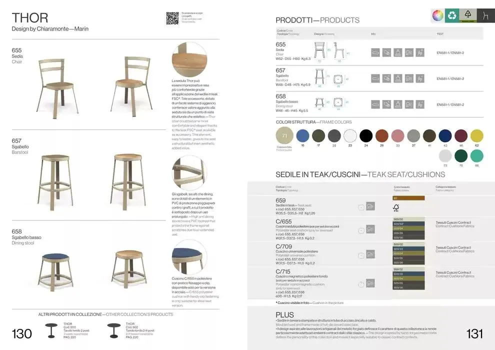 Professional book  da 14 febbraio a 31 dicembre di 2025 - Pagina del volantino 67
