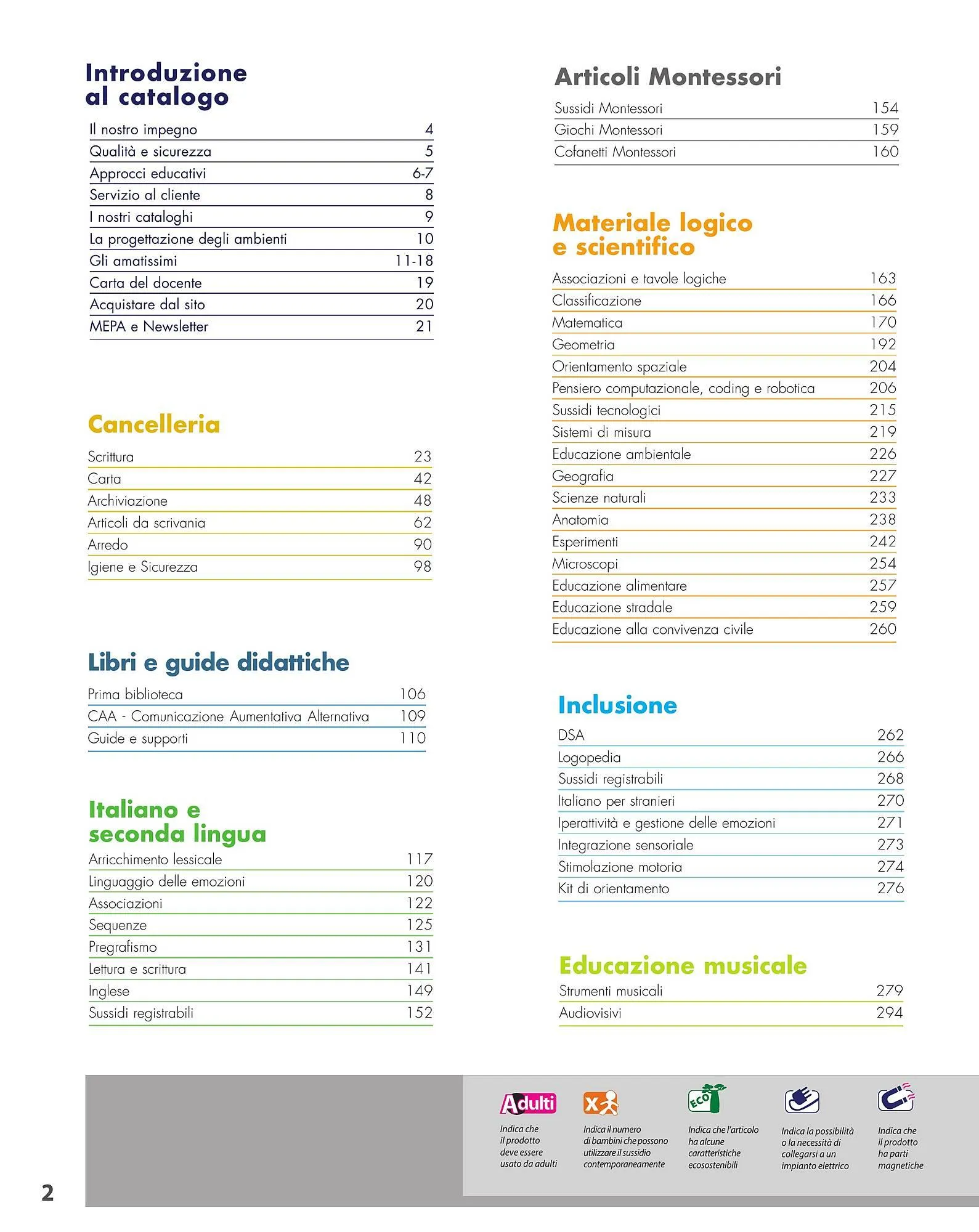 Volantino Borgione Sport da 31 dicembre a 31 dicembre di 2025 - Pagina del volantino 2