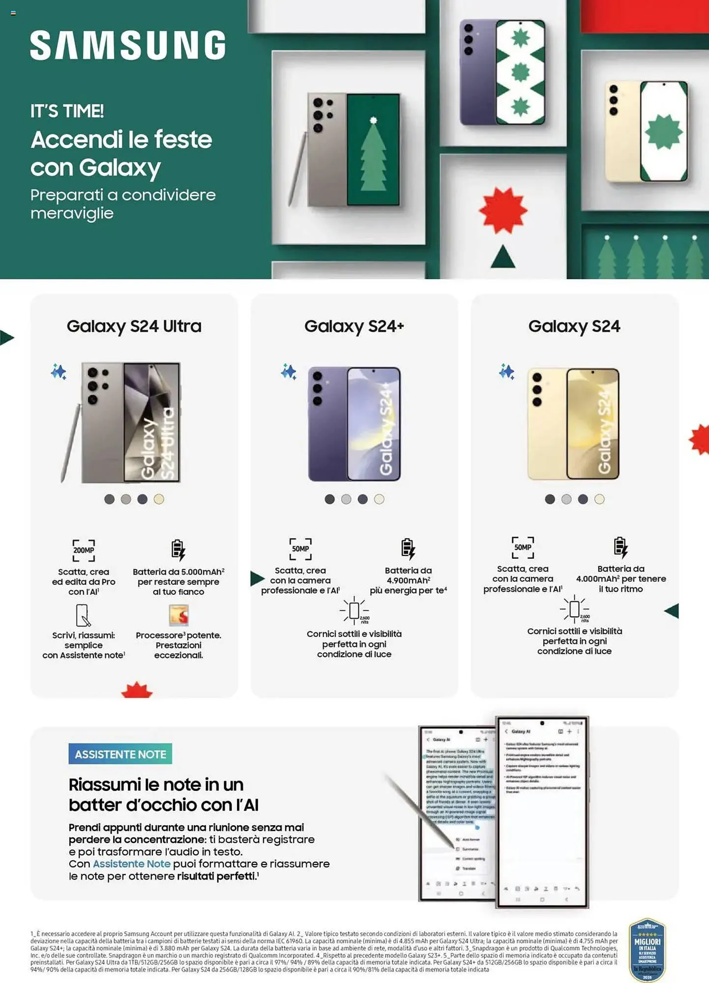 Volantino MediaWorld da 3 dicembre a 24 dicembre di 2024 - Pagina del volantino 33