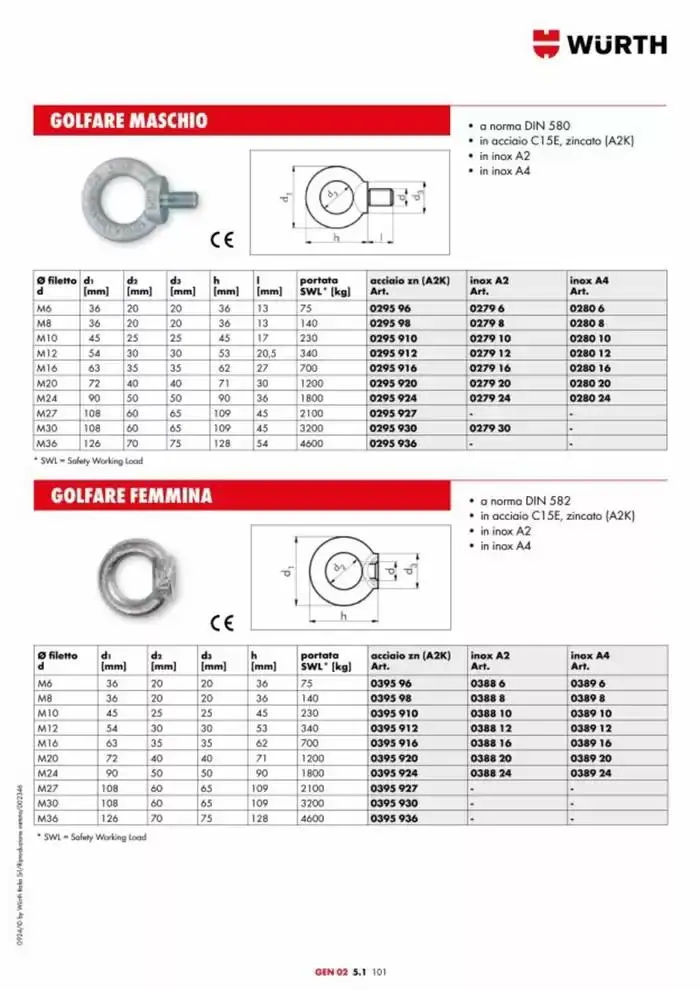 Catalogo generale da 29 aprile a 31 dicembre di 2025 - Pagina del volantino 918