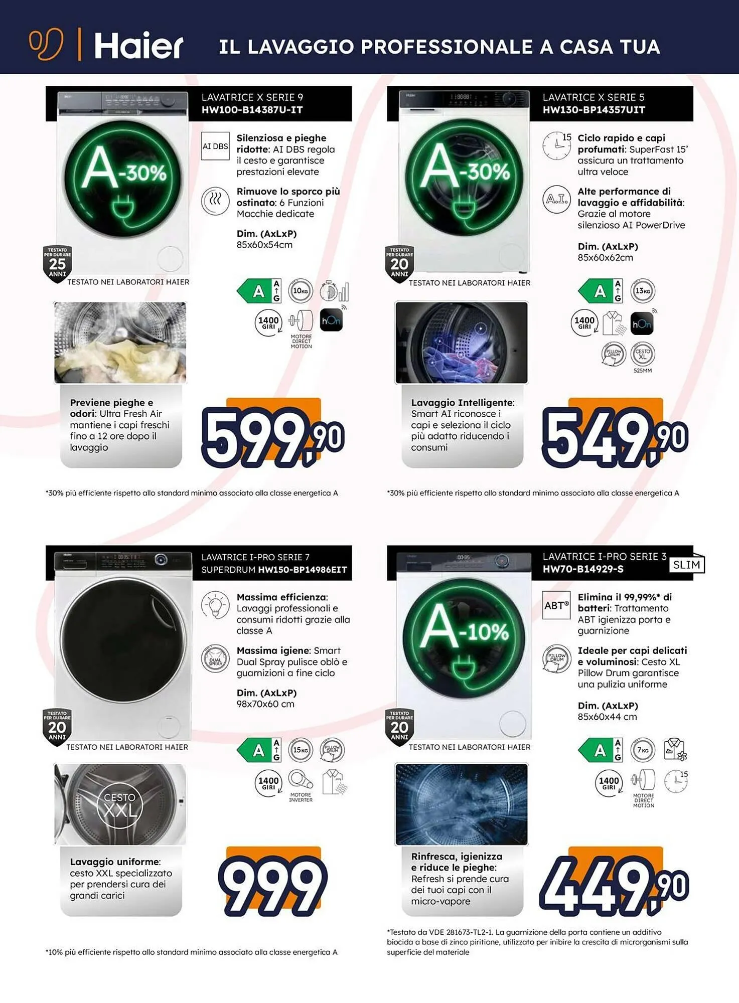 Volantino Unieuro da 20 febbraio a 1 marzo di 2026 - Pagina del volantino 8