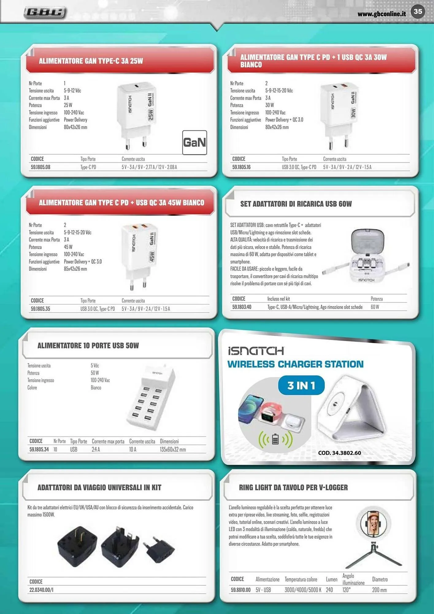 Volantino Gbc da 10 giugno a 30 settembre di 2025 - Pagina del volantino 35