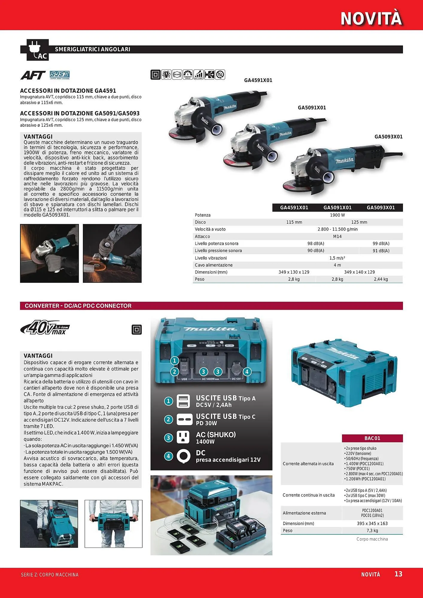 Volantino Makita da 1 ottobre a 31 marzo di 2024 - Pagina del volantino 15