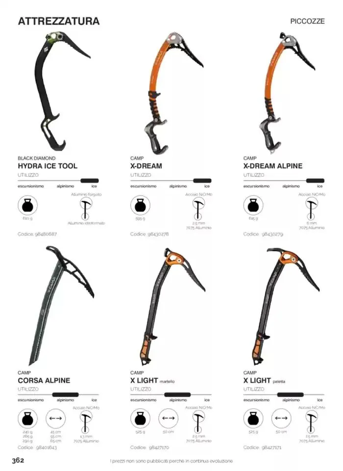 Catalogo Neve - FW 2024/2025 da 1 gennaio a 31 dicembre di 2025 - Pagina del volantino 291
