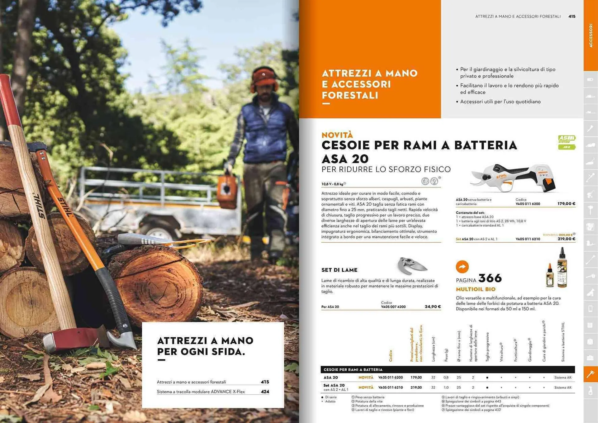 Volantino Stihl da 21 gennaio a 31 dicembre di 2025 - Pagina del volantino 208