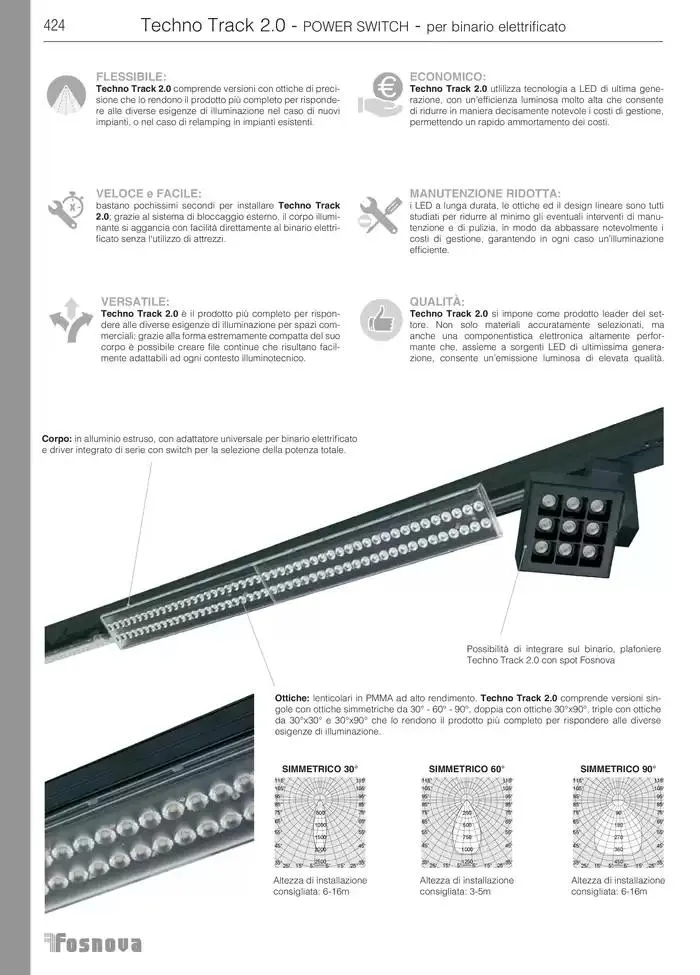 Fosnova LED 24/25 da 16 gennaio a 31 ottobre di 2025 - Pagina del volantino 426