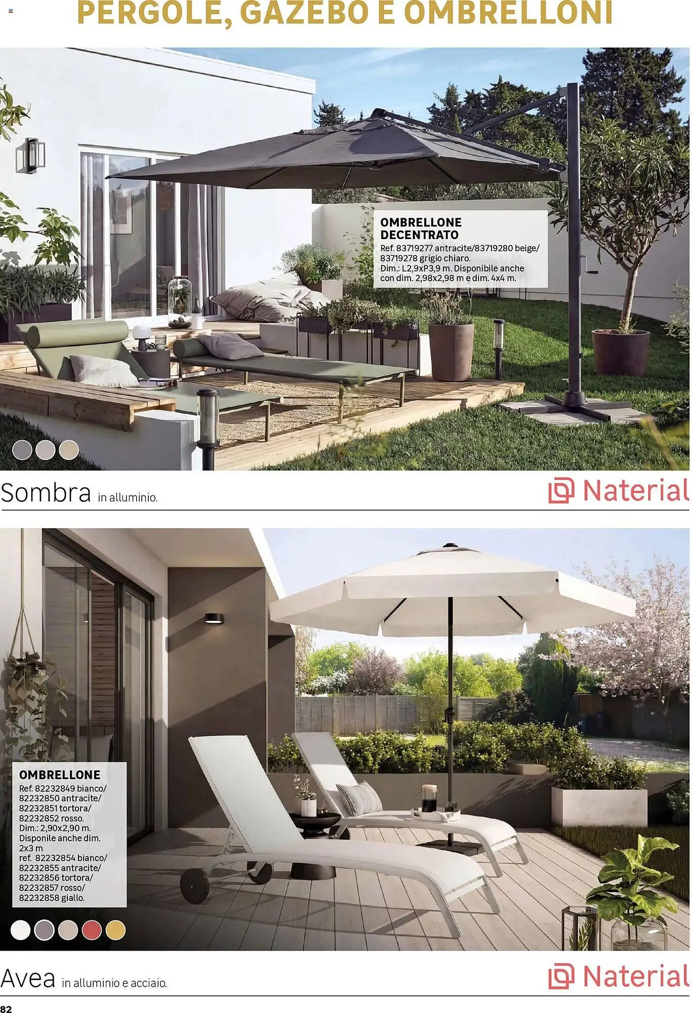 Volantino Leroy Merlin da 1 aprile a 31 agosto di 2026 - Pagina del volantino 82