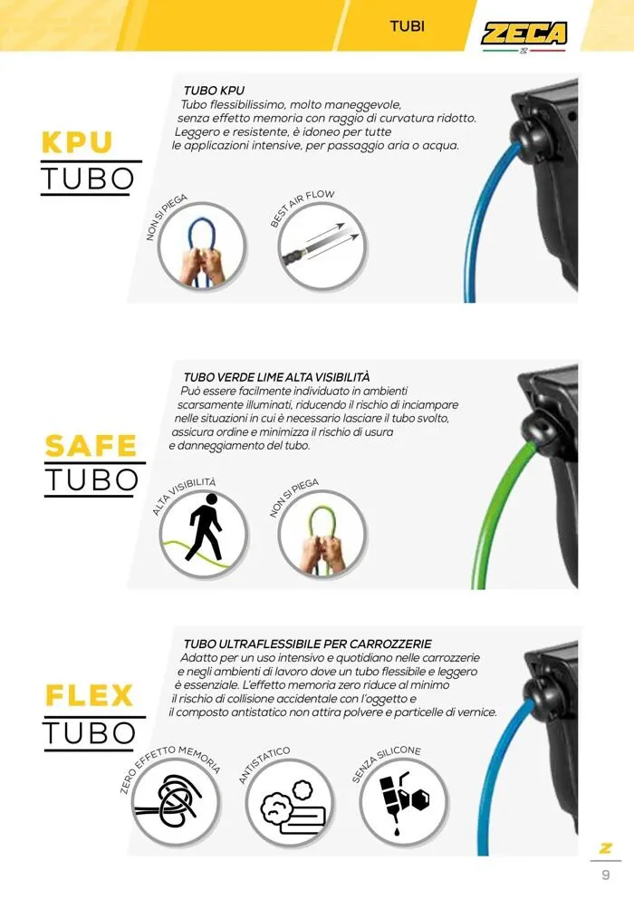 Automotive catalogue  da 24 marzo a 31 gennaio di 2028 - Pagina del volantino 9