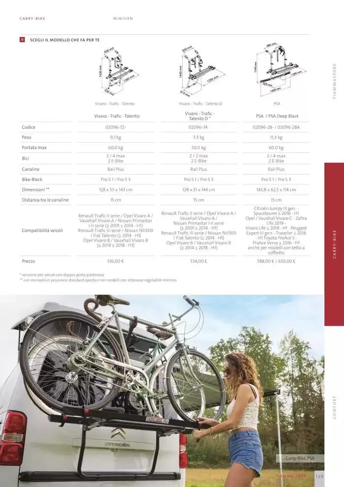 Catalogo Prodotti 2025 da 14 gennaio a 31 dicembre di 2025 - Pagina del volantino 139