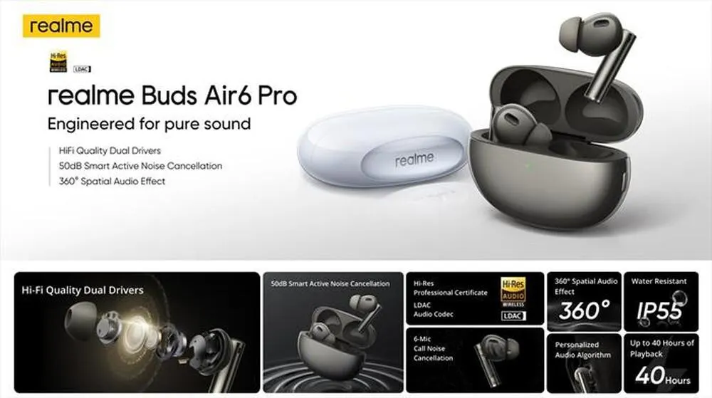 REALME - BUDS AIR 6 PRO WIRELESS EAR BUDS-Silver Blue