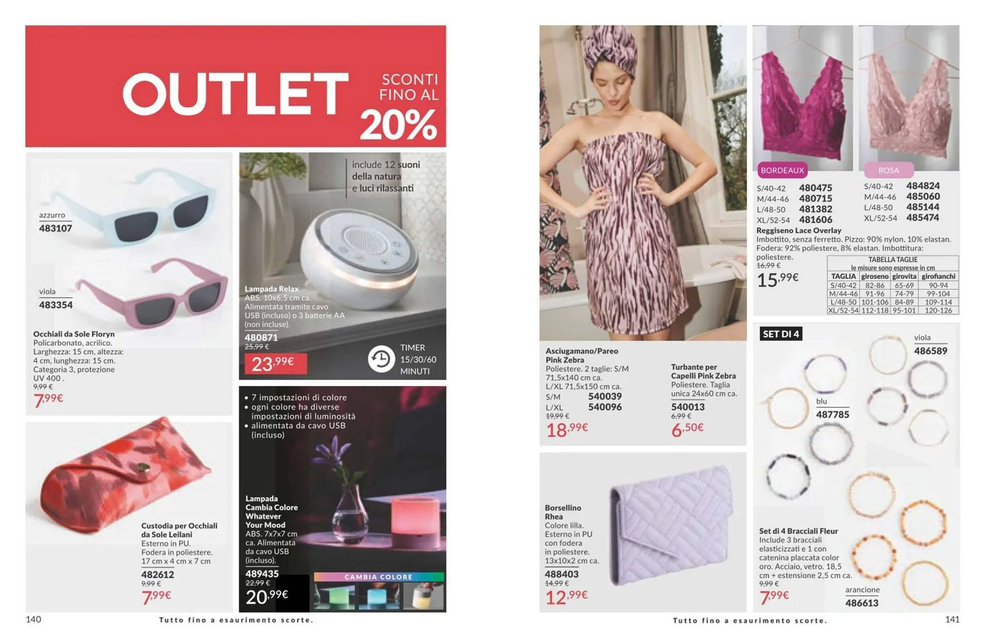 Volantino Avon da 1 agosto a 31 agosto di 2025 - Pagina del volantino 71