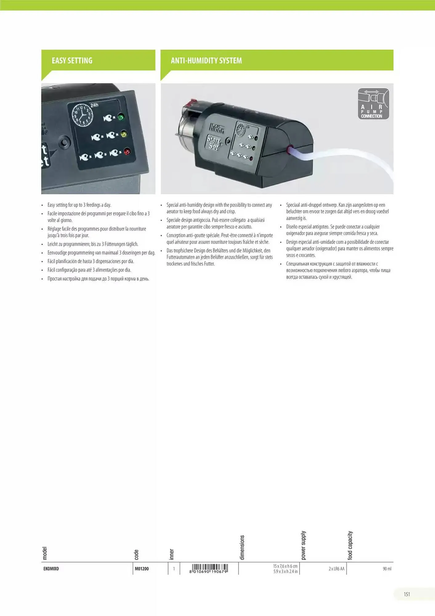 Volantino Ferplast da 13 dicembre a 31 dicembre di 2026 - Pagina del volantino 152