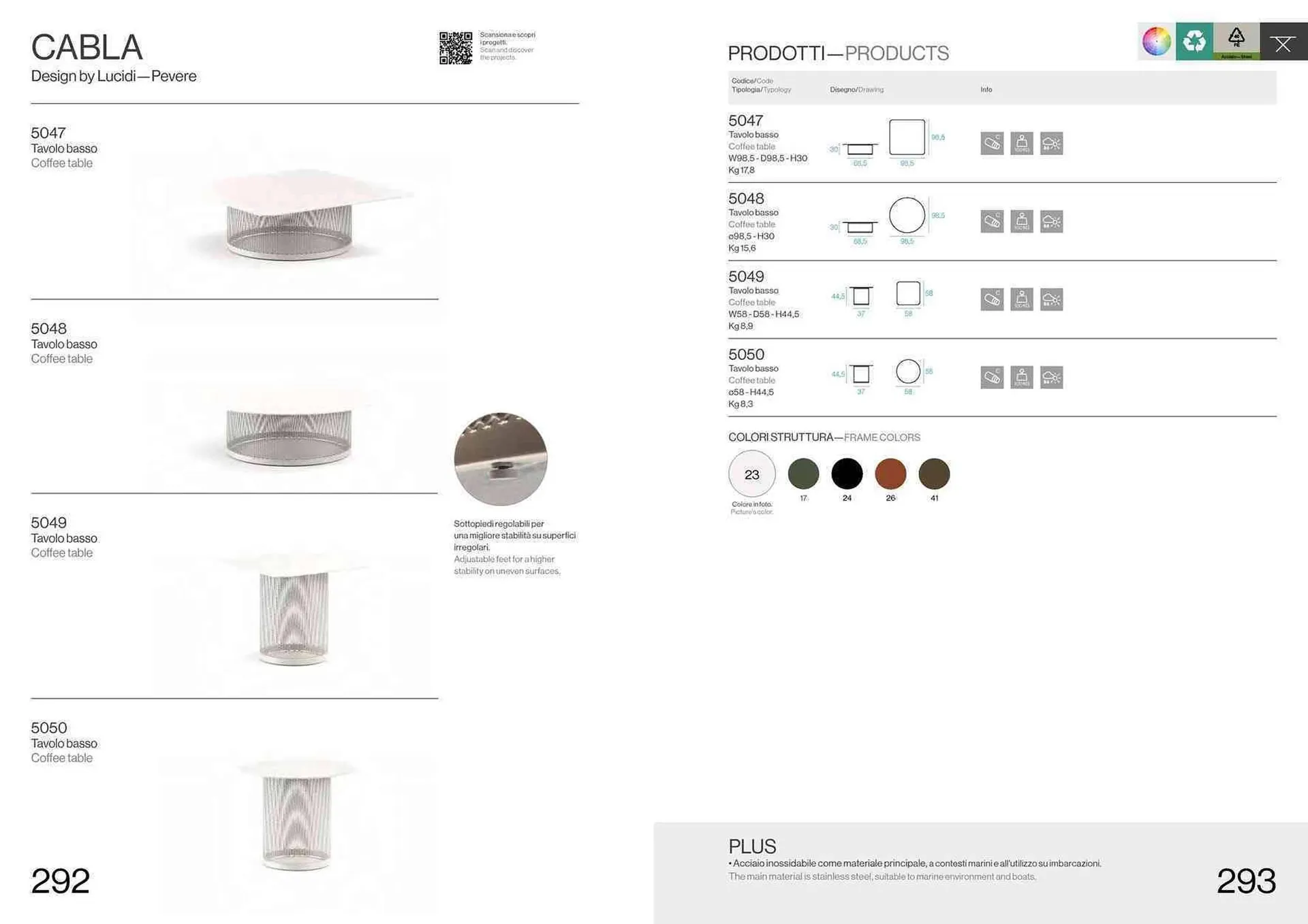 Volantino Emu da 22 settembre a 31 dicembre di 2024 - Pagina del volantino 148